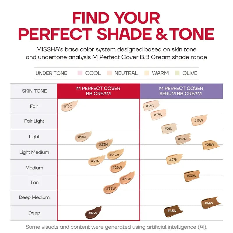 Missha Perfect Cover BB Cream
